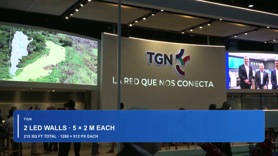 TGN · AOG 2025